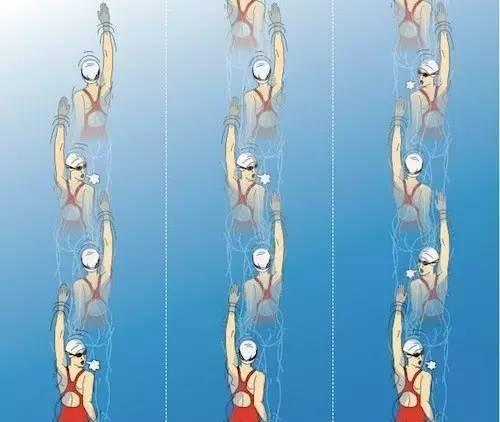 掌握初次学游泳的换气技巧（有效的提高游泳初学者的换气能力）