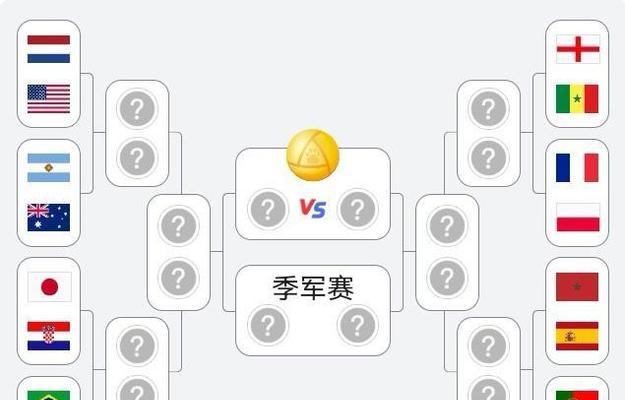 世界杯16强历史爆冷纪录（历届世界杯中的惊人逆袭与意想不到的胜利）