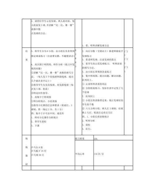 乒乓球教学与训练指南（提高技巧，享受乒乓球的乐趣）
