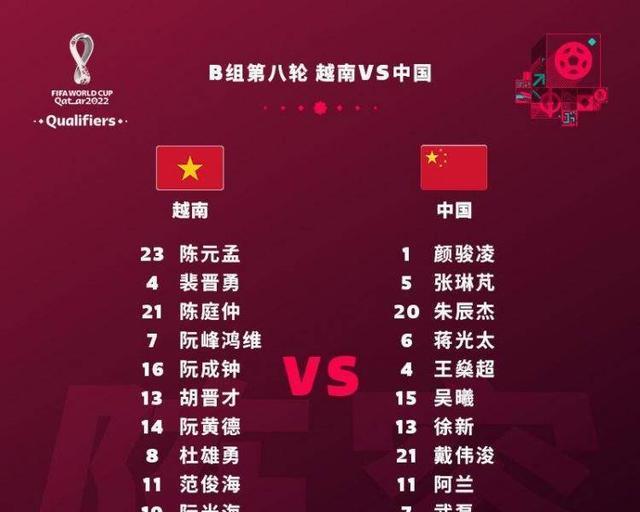 中国队的世界杯征程（中国队在世界杯赛场上的辉煌与失落）