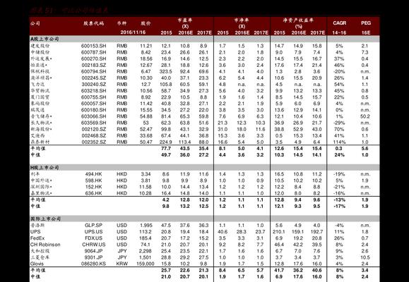 各队进球率排名（关注进球数背后的战术和实力）