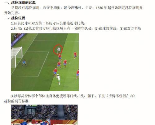 掌握足球越位技巧，提升比赛竞争力（从基本原理到实战技巧，全面解析足球越位战术）