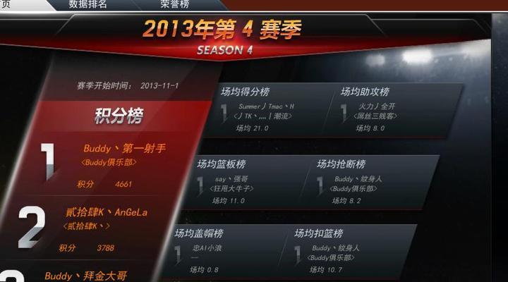 NBA积分排行榜（探索现代篮球运动中得分最高的球员及其影响力）