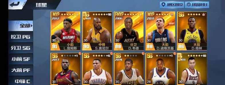 NBA历史上最强大前锋排行榜（探索NBA历史上最具统治力和影响力的前锋球员）