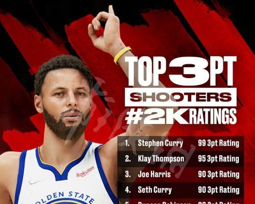 NBA十年射手排行榜（揭秘十年来NBA最具统治力的得分后卫，他们的秘诀是什么？）