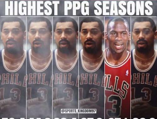NBA新得分排行榜（揭秘新赛季最激烈的得分争夺战，分析关键因素和潜在黑马。）