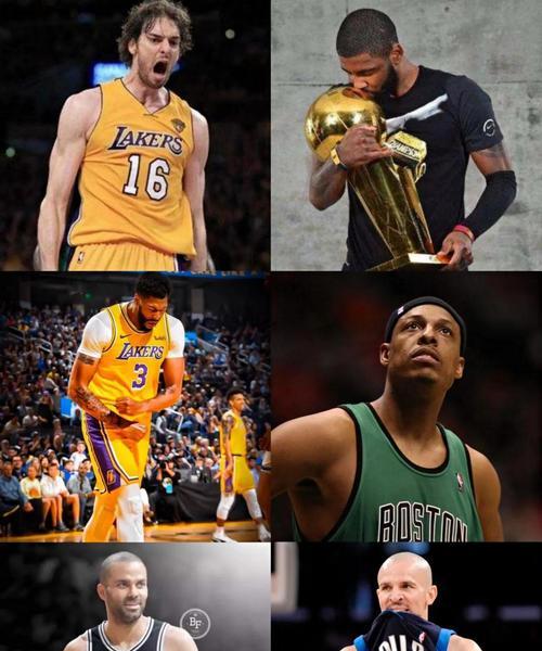 NBA四人组合排行榜