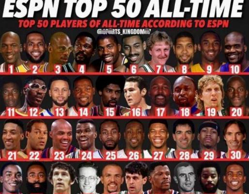 NBA打架史上最激烈的十场对决（纵观历史，这些NBA球员的冲突将永远铭记在我们心中）