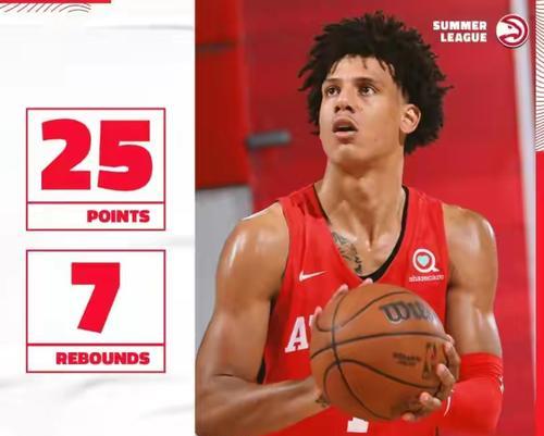 NBA13年新秀排行榜（年轻力量崛起，13年最具潜力新秀争霸）