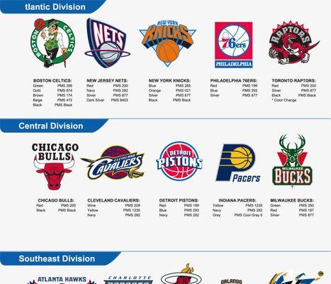 NBA俱乐部财务排行榜（揭开NBA球队财富的神秘面纱，探寻财务实力的秘密）