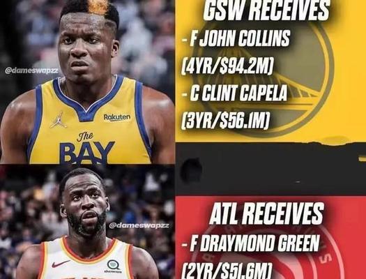 2021NBA季前赛排行榜（季前赛揭示出哪些球队的潜力？一探季前赛的热点赛事和球员表现）