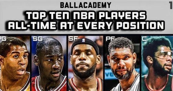 NBA最强小前锋排行榜