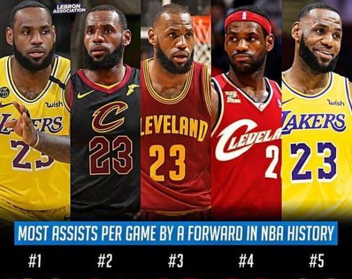 NBA历史上单赛季次数排行榜——谁是记录保持者？（NBA单赛季次数最多的球员和他们的突破记录）