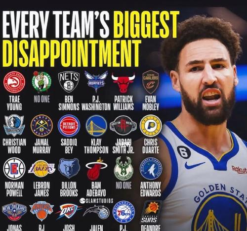NBA新赛季球员排行榜（分析球员数据，探讨新赛季的黑马与争议）