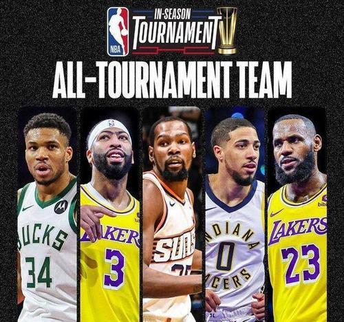 NBA历史上最佳阵容排行榜（探寻NBA历史上最顶尖的球员组合，助您了解篮球界的辉煌岁月）