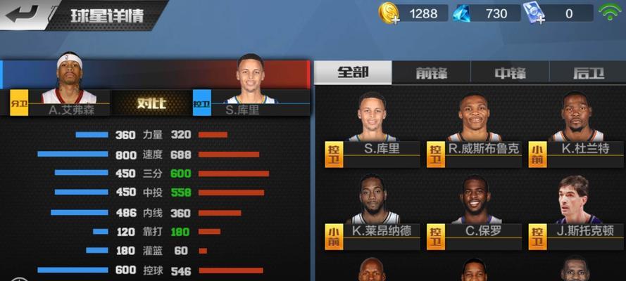 揭秘最强NBA球队排行榜（探索背后的数据与战绩）