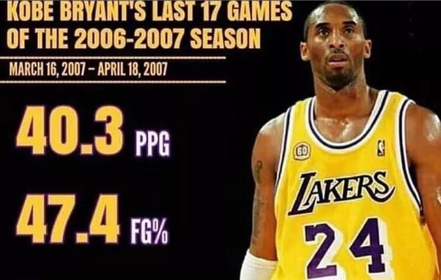 NBA历史上的得分之王（探索杜兰特在NBA得分排行榜上的地位）