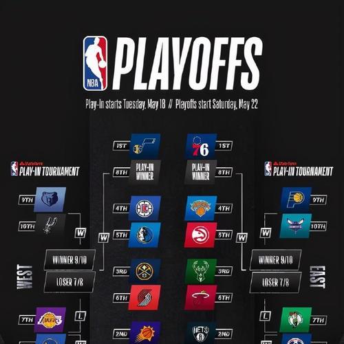 NBA新赛季得分排行榜出炉（新一季的得分王究竟会是谁？本文为你揭晓最新排名！）