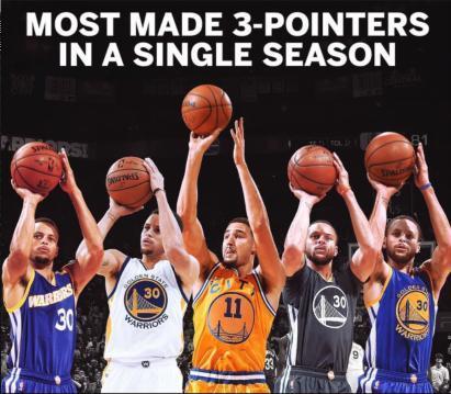 NBA历史进球数排行榜（超越林克斯，飞天的单场表演与不朽的进攻记录）