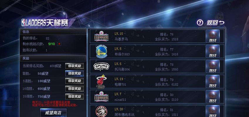 NBA东西部积分排行榜
