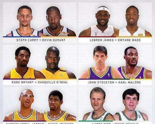 NBA50加分数排行榜（NBA50榜单出炉，这些球员荣登史上最高分数排名榜）