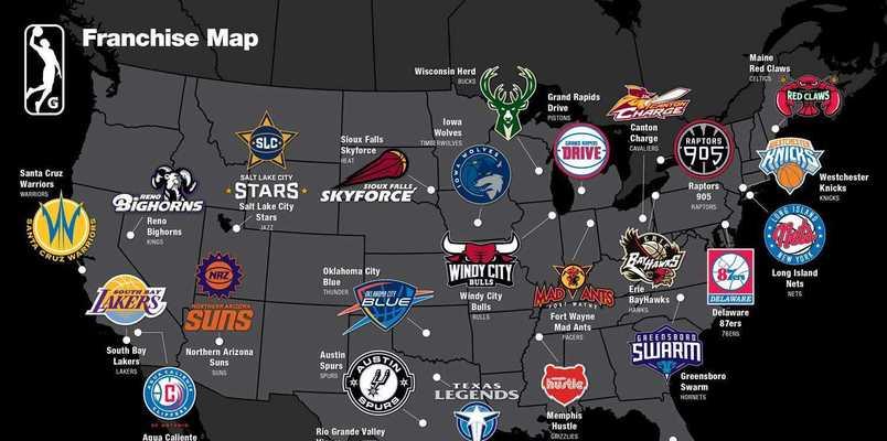 NBA目前五大球队实力排行榜（NBA，球队实力，排行榜，竞争，巅峰）