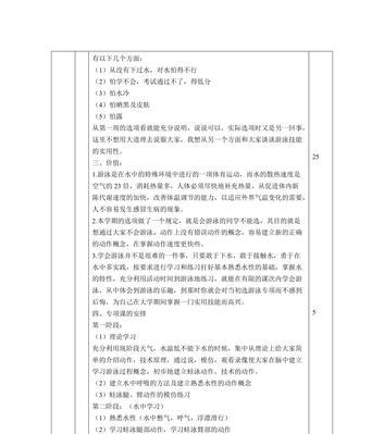 游泳初学者安全技巧教案（学会这些技巧，让你的游泳更安全）