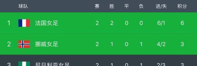 历史上世界杯淘汰赛平局的背后（探索平局在世界杯淘汰赛中的意义与影响）