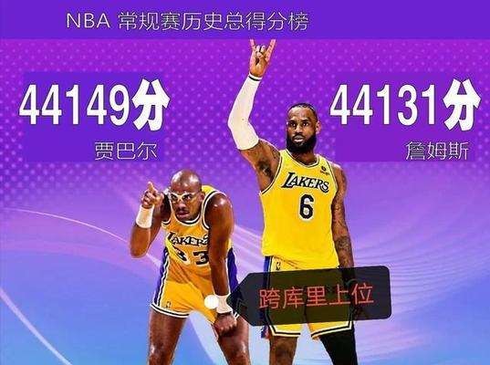 NBA历史最高得分榜TOP10（超越极限，创造传奇，NBA历史最高得分榜TOP10背后的故事）