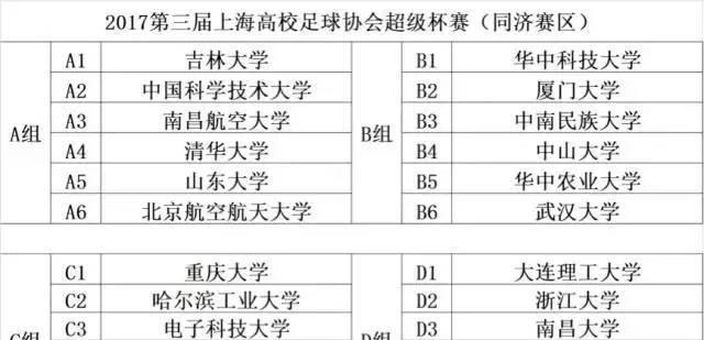 揭秘足球抽签的技巧法（掌握关键诀窍，让抽签不再随机）