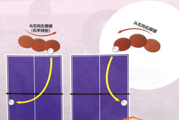 乒乓球发球犯规（深入探究乒乓球发球规则，帮你规避犯规陷阱）