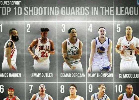 NBA历史得分榜（揭秘NBA累计得分最多的球员和他们的传奇之路）