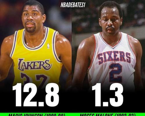 NBA历史三分球王的统计排行榜（探索NBA历史上三分球最准的球员及其纪录）
