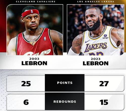 探索二十年前NBA球卡价值排行榜的演变趋势（揭秘二十年前NBA球卡市场的宝藏与陷阱）