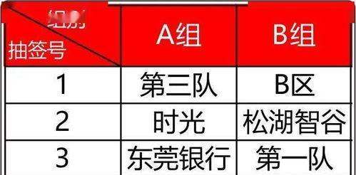 NBA球队积分排行榜（精彩角逐掀起球迷狂潮）
