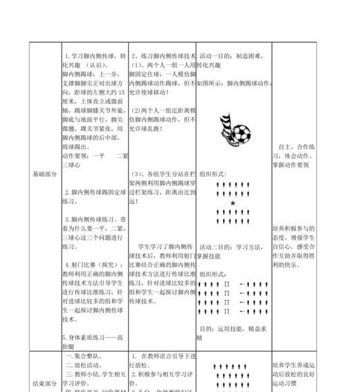 足球进球的技巧和手法教案（掌握进球技巧，成为进攻利器）