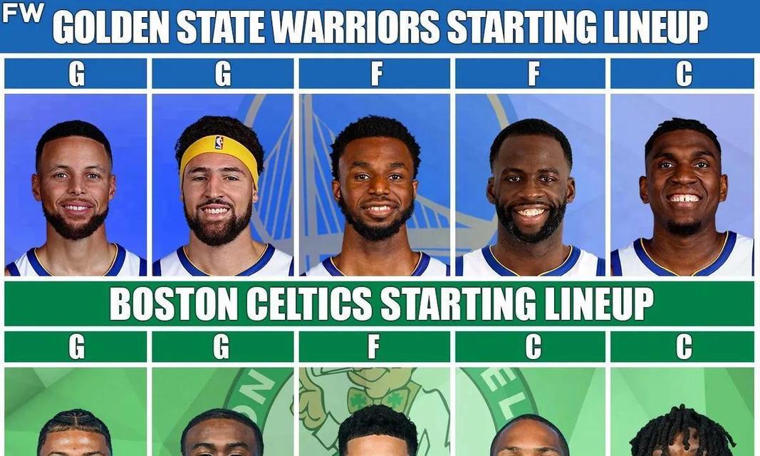 2022NBA助攻王官方排行榜揭晓！（谁将脱颖而出，成为本赛季最出色的助攻高手？）