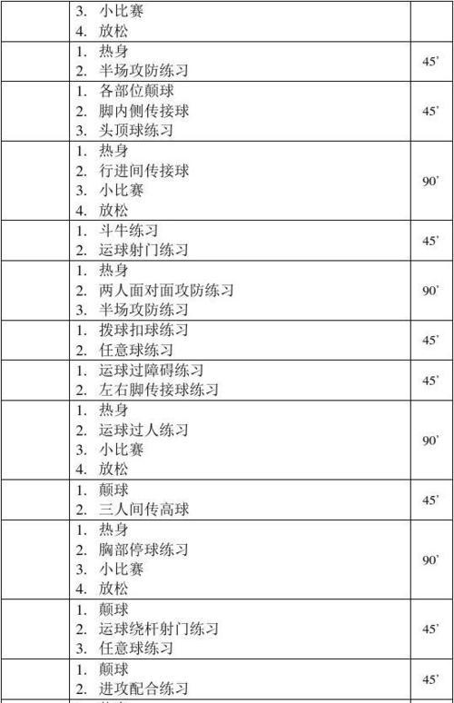单人训练足球技巧的教案（通过科学的训练方案，打造出色的足球运动员）