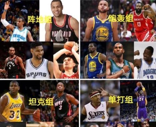 NBA最强球员前十排行榜揭晓（探索当今篮球世界的无敌之王）