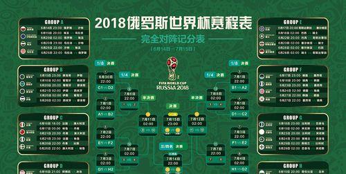 世界杯首战掀起惊天巨变（以开门红为开端，历史数据见证巅峰对决）