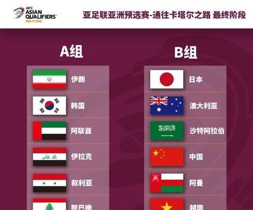 中国世界杯预选赛历史成绩（中国足球的关键转折点与未来展望）