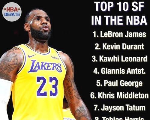 NBA历史十大前锋排行榜（探索NBA历史上最伟大的前锋球员，揭秘他们的统治力与影响力）