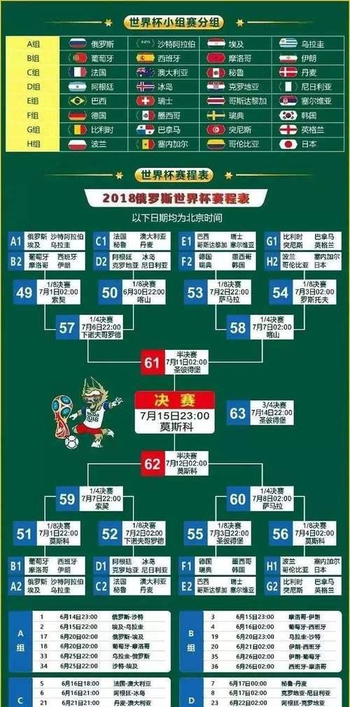 世界杯历史上的激烈对决（回顾历届世界杯中3比3比赛的经典场面及其背后的故事）
