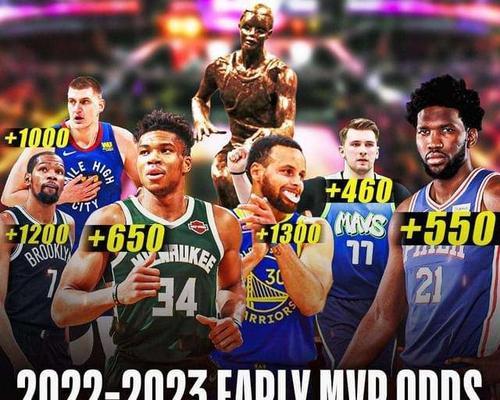 NBA历年常规赛MVP排行榜（追寻NBA最伟大球员的足迹，看看谁是常规赛MVP之王？）