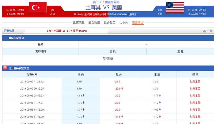 美国与伊朗在世界杯历史比分对决（历史对决中的胜负与足球激情）