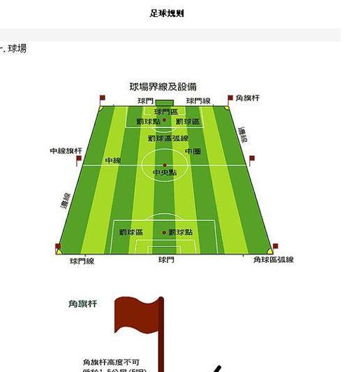 足球原地抢球技巧——掌握技巧，提升实力（如何在比赛中有效地抢夺球权）