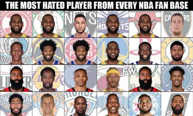 全国NBA球星排行榜2015（揭秘2015年NBA全国排名前十位球员，谁能夺得桂冠？）