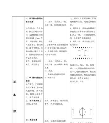 掌握足球技巧的关键要素（提升足球水平，实用技巧为你保驾护航）