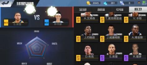 NBA球员战力排行榜