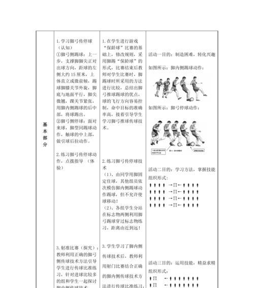 提升足球过人技巧，成为实用好学的高手（掌握关键技巧，迈向足球技能新高度）